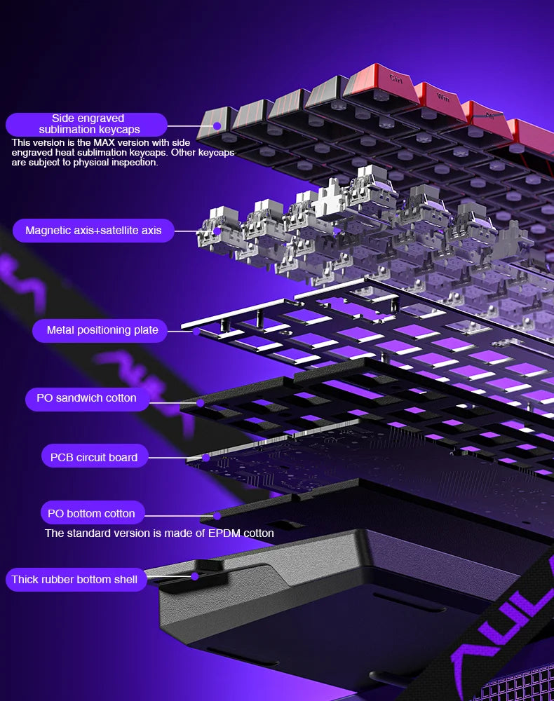 AULA WIN60 WIN68 HE Esports magnetyczna klawiatura gamingowa z przełącznikami