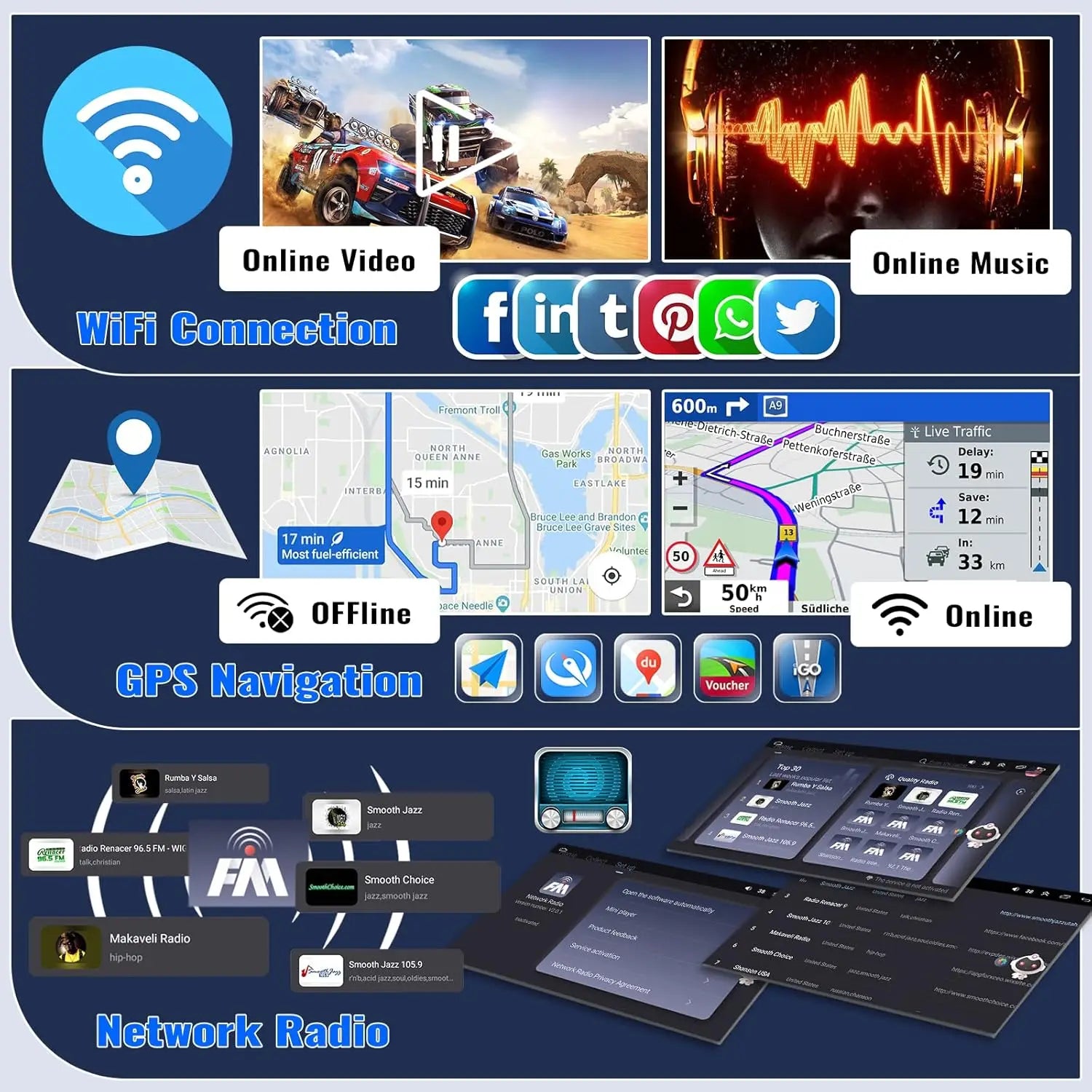 Android Car Radio CarPlay for VW Vehicles 7" Multimedia System