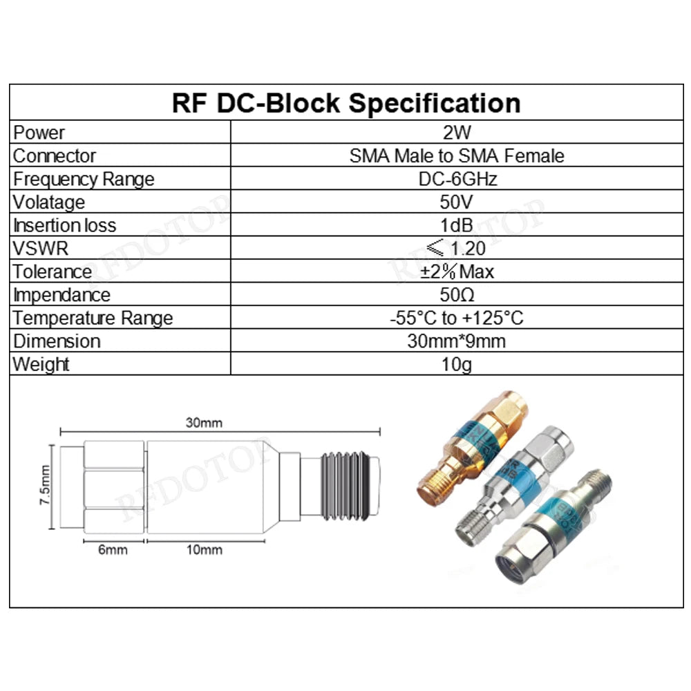 SMA RF DC Block - Male to Female, 50 Ohm