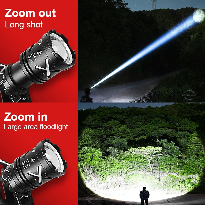 Rechargeable LED Headlamp, Model and Battery Packages