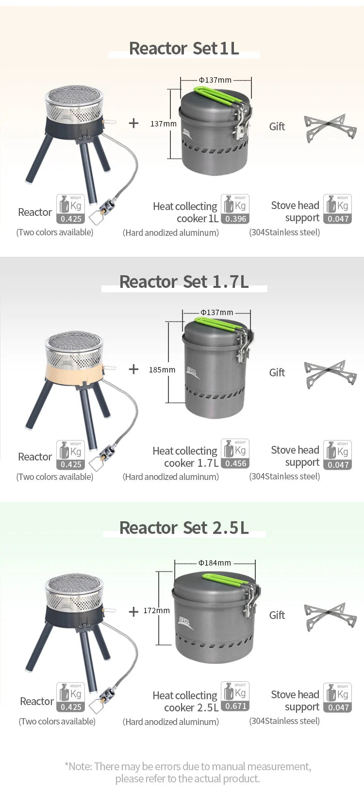 1900W Backpacking Gas Stove System for Fast Outdoor Cooking