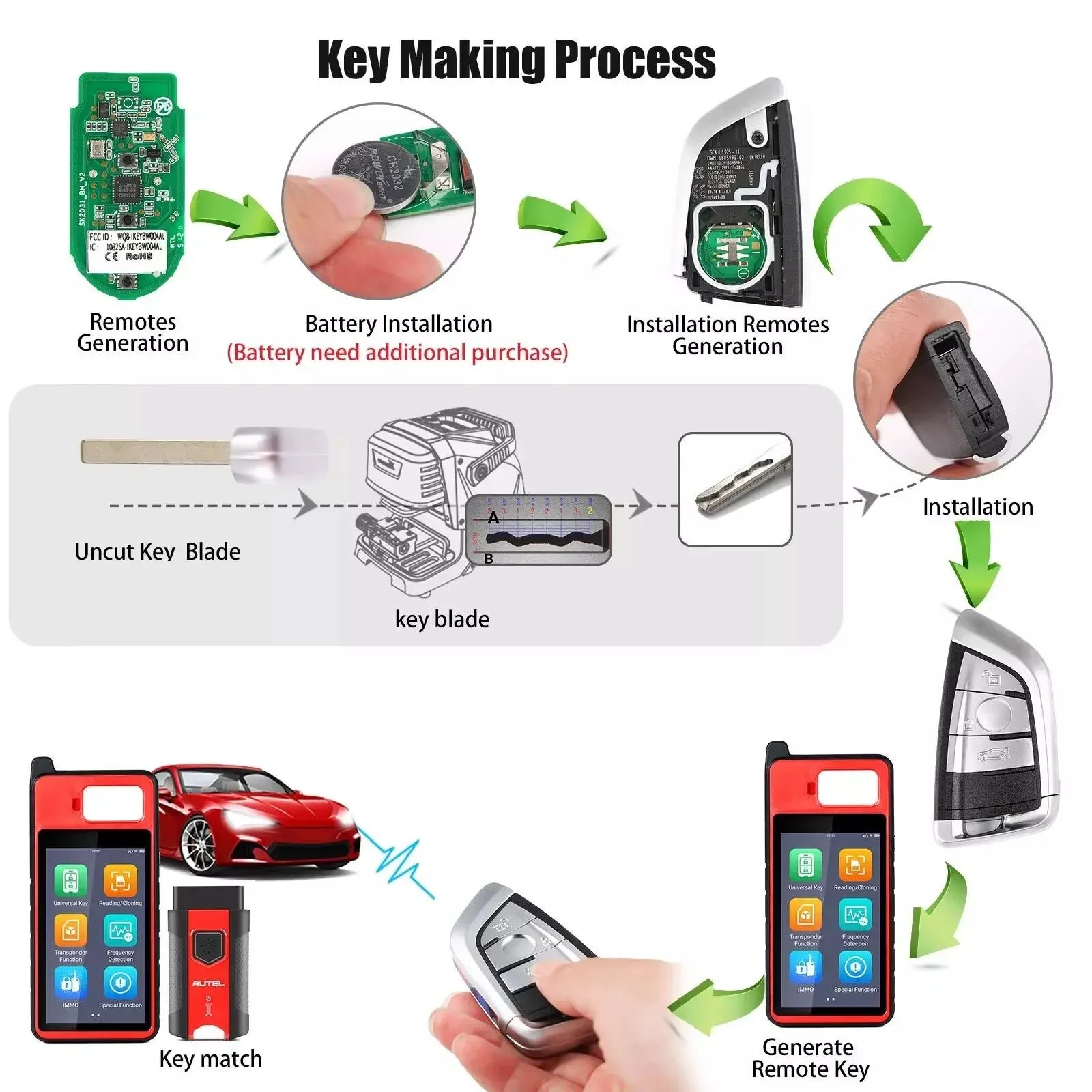 Autel Razor IKEYBW003AL 3-Button Smart Key for BMW
