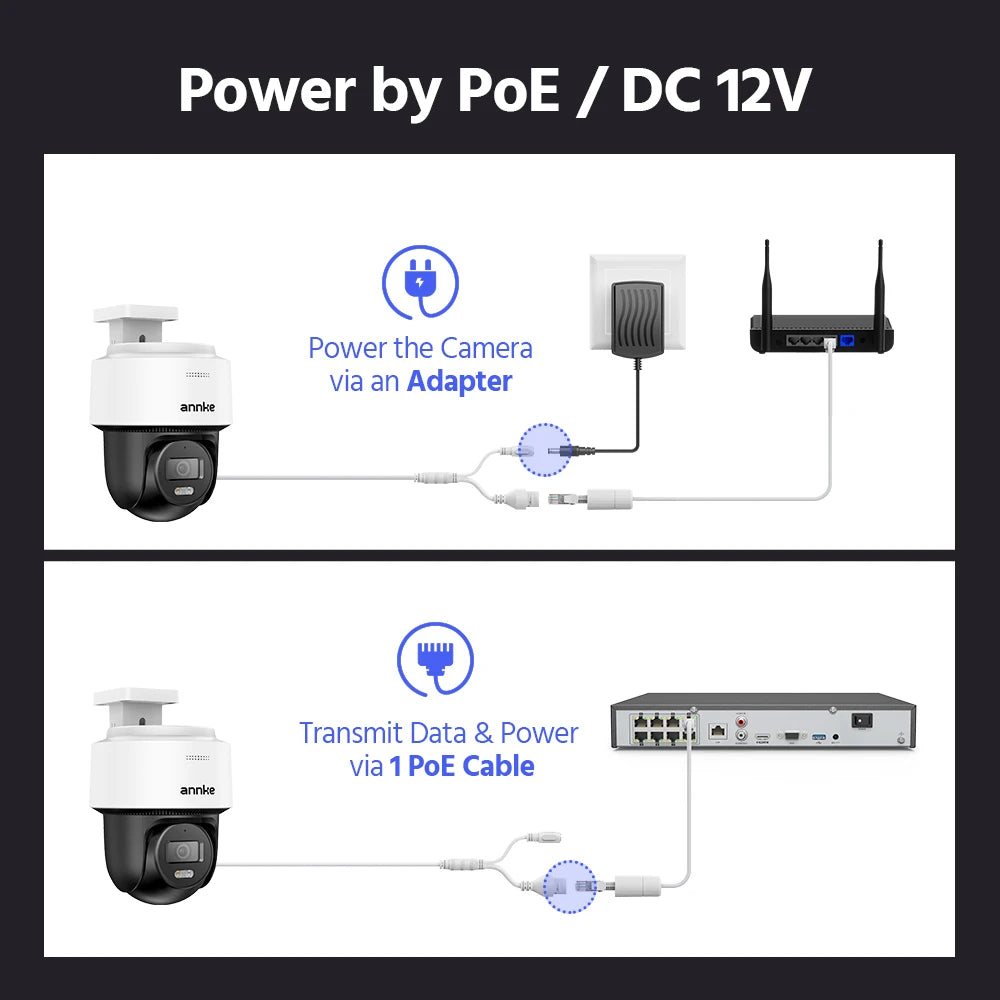ANNKE 8MP PT Speed Dome PoE Security Camera with Auto-Track