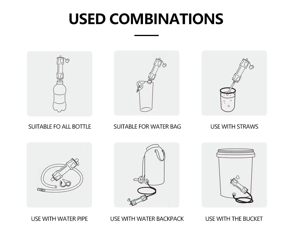 Camping Outdoor Water Purifier Straw with 0.01 Micron Filtration