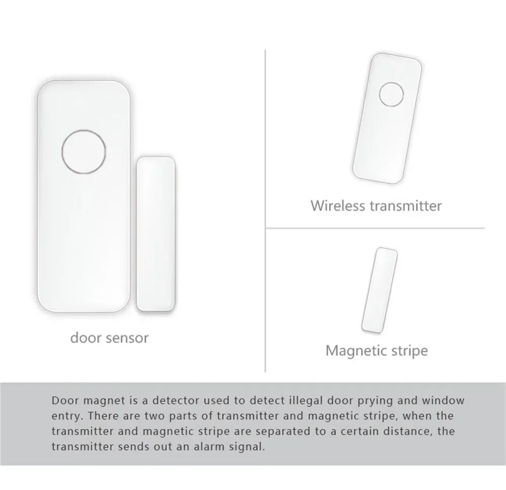 4G Tuya Smart Home Alarm System with WiFi