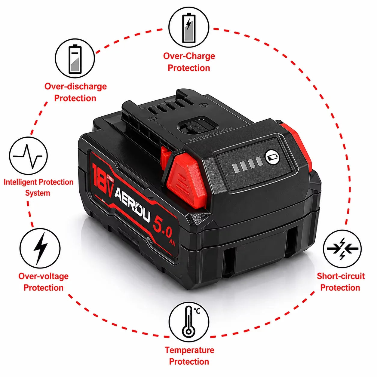 2-Pack Replacement 18V 5.0Ah Li-Ion Battery with USB-C Fast Charging