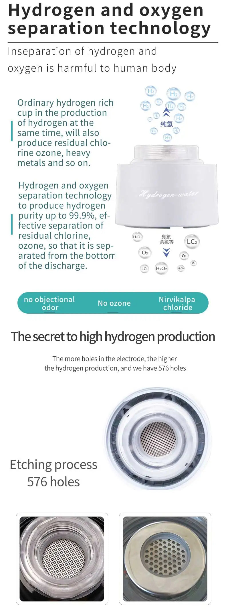 Portable Hydrogen-Rich Water Cup USB Rechargeable 420ml