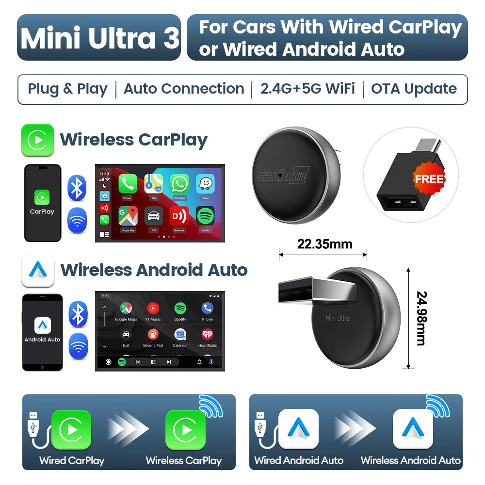 Wireless CarPlay and Android Auto USB Adapter