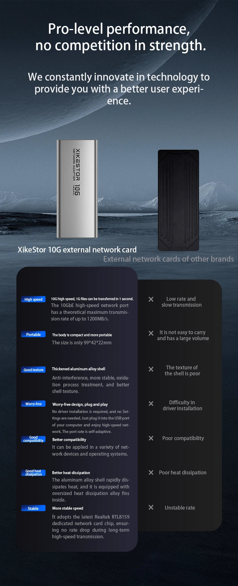 USB-C till 10Gb Ethernet-adapter Thunderbolt-kompatibel RJ45