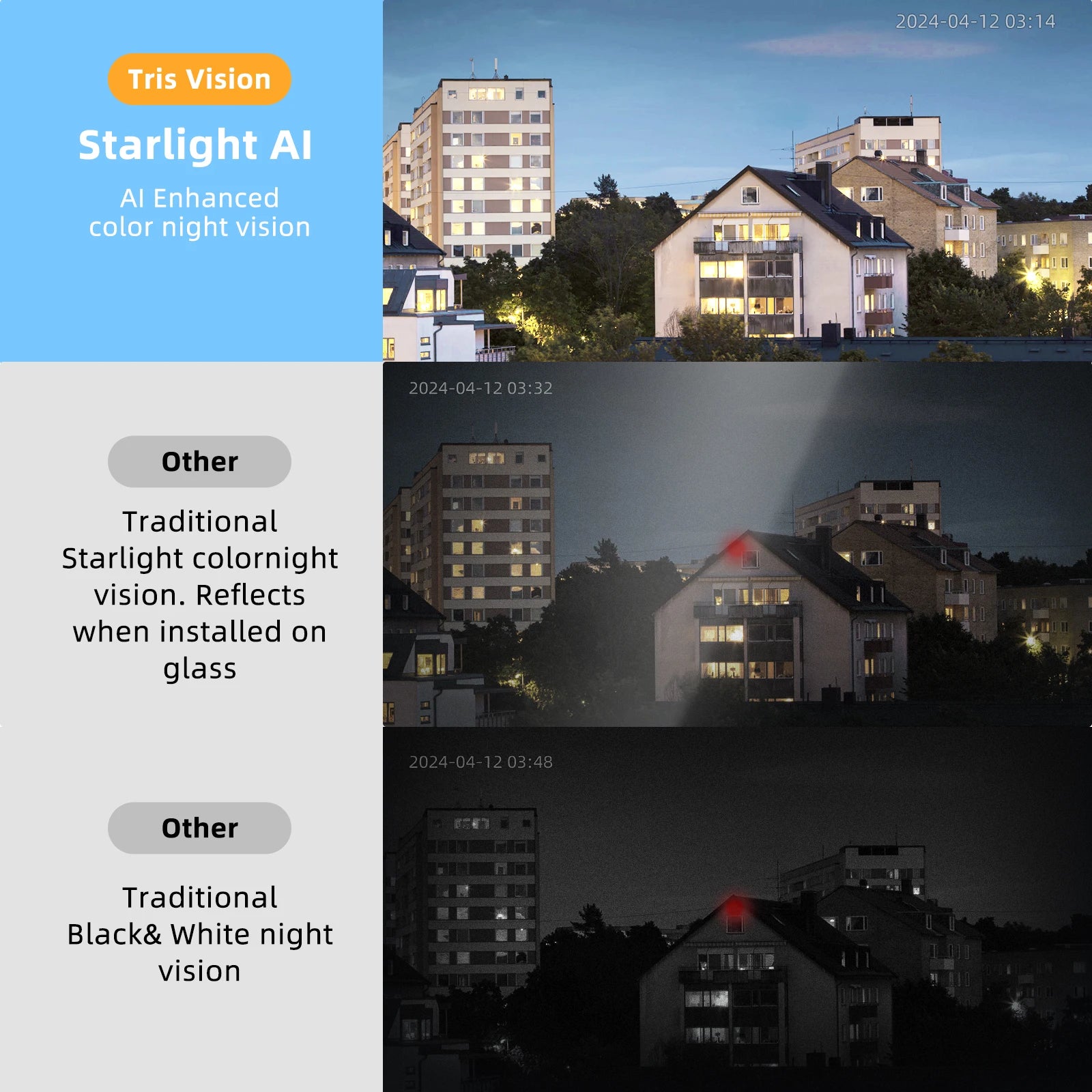 1080P Indoor Window Security Camera with 2-Way Audio