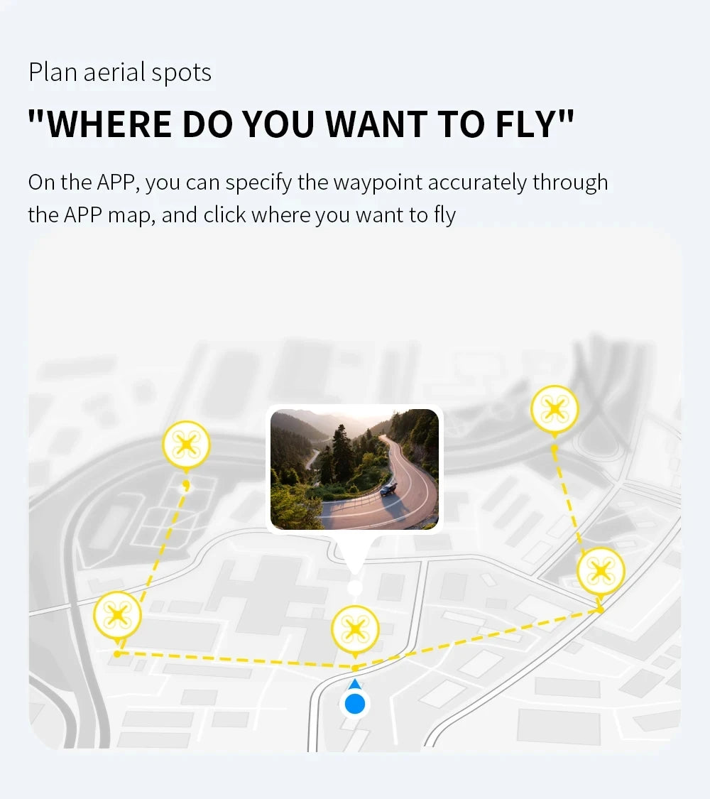 L900 Pro MAX GPS Drone 4K Professional HD Dual Camera 5G Wifi 360° Obstacle Avoidance Brushless Foldable Quadcopter RC Drone Toy 