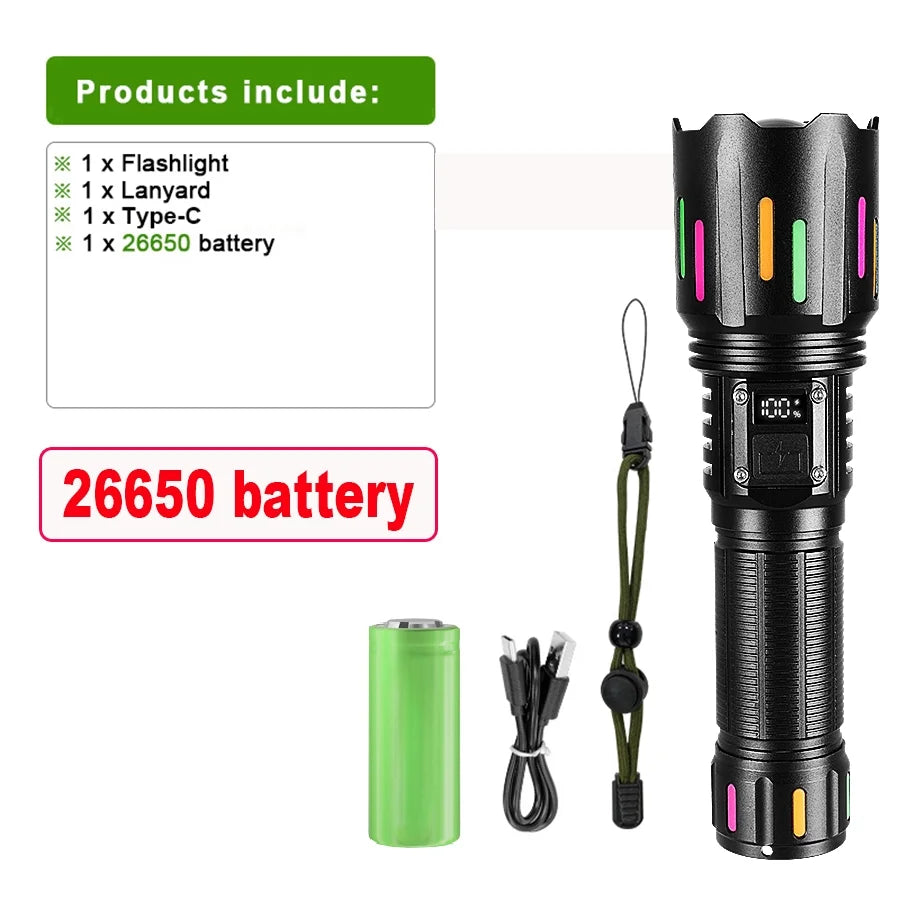 Oppladbar Zoom-lommelykt med batteriindikator