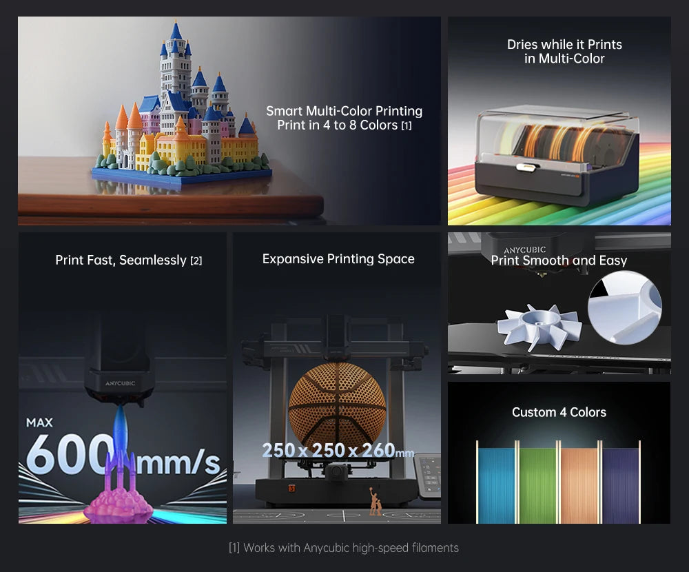 ANYCUBIC Kobra 3 Combo AE verzió Többszínű FDM 3D nyomtató