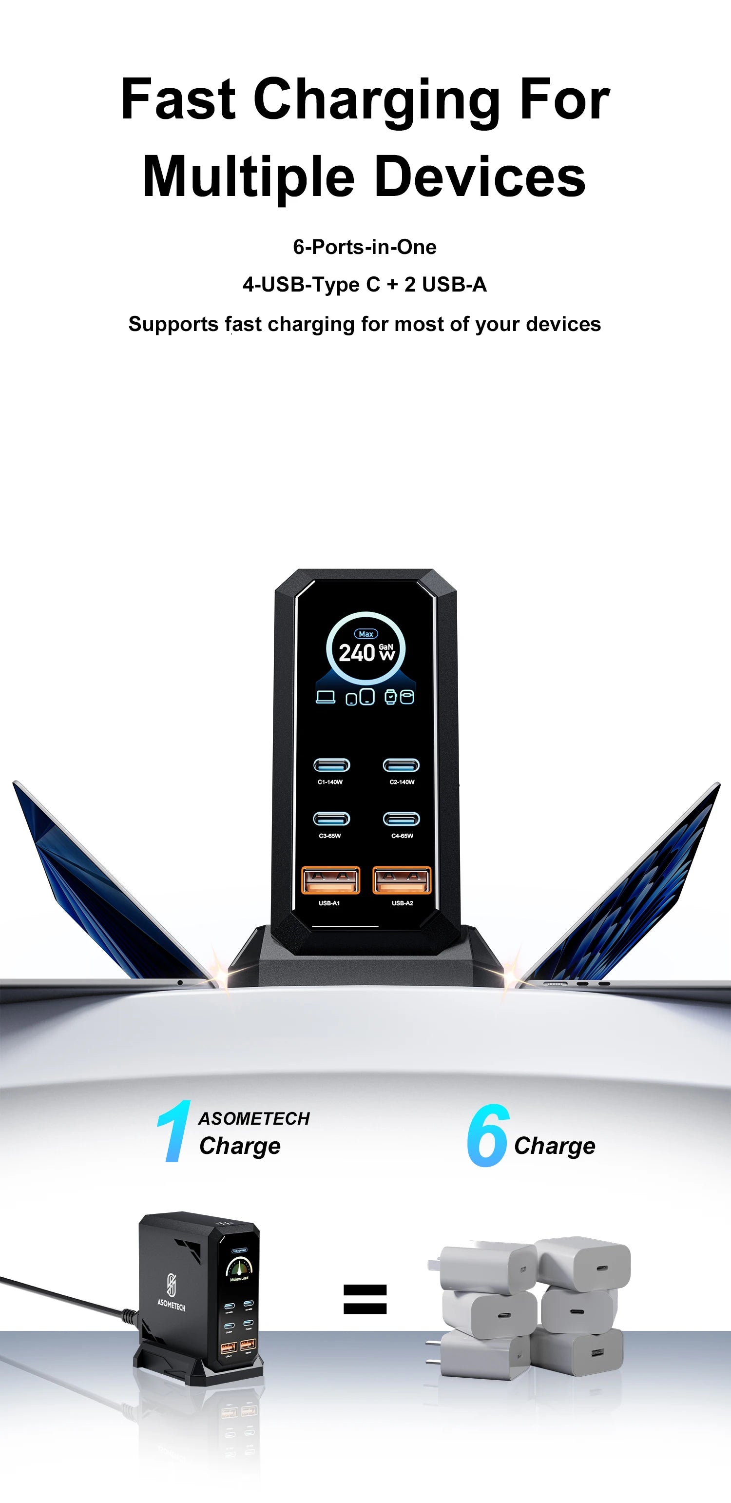 240W GaN rychlá nabíjecí stanice 6v1 USB-C a USB-A stolní nabíječka