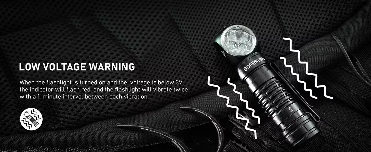 HS41 4000lm USB-C Rechargeable Headlamp with Magnetic Tail