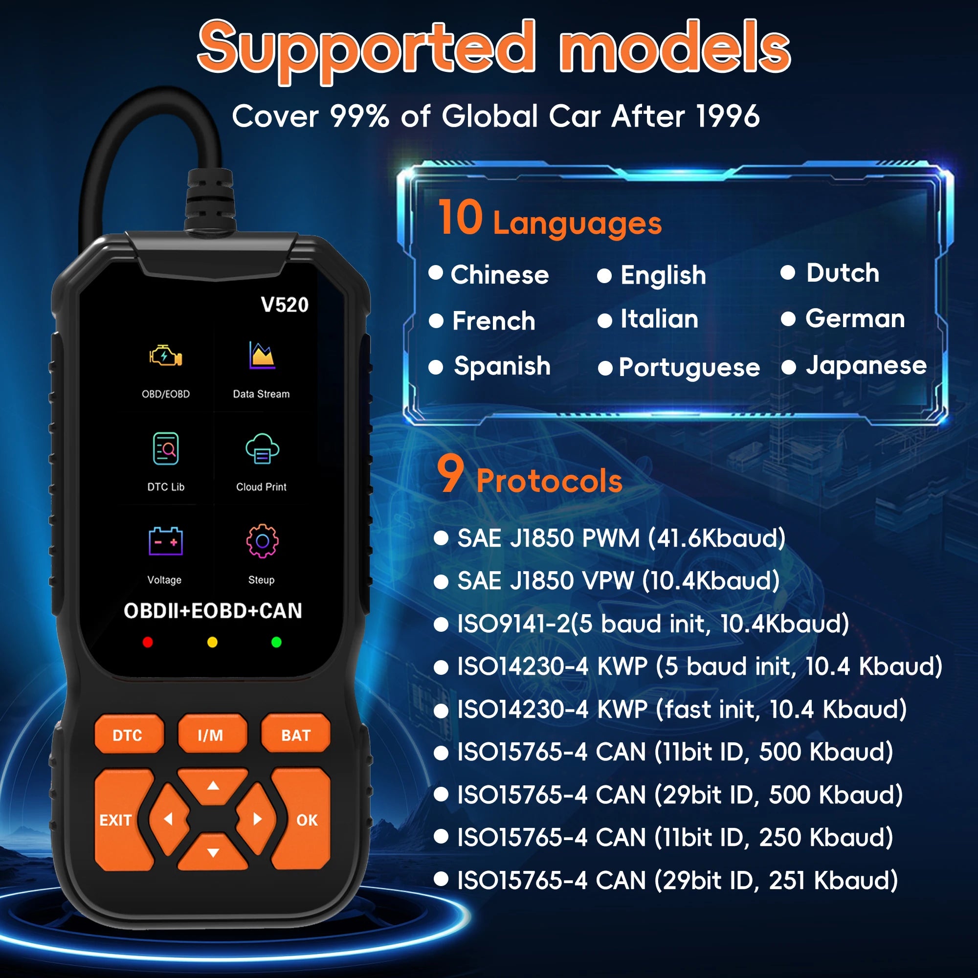OBD2 Scanner Diagnostic Tool Check Engine Code Reader