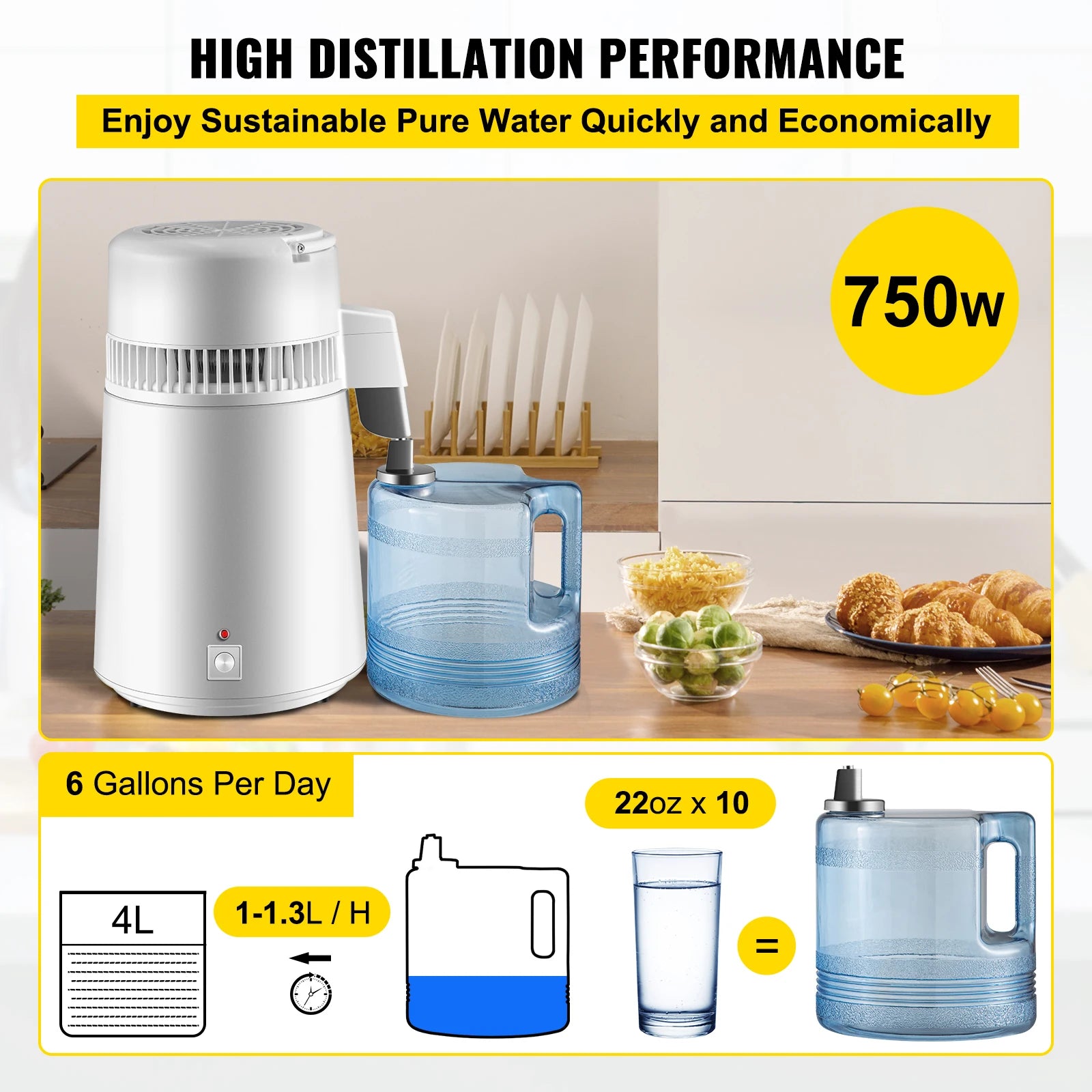 SucceBuy Pure Water Distiller 750W, Purifier Filter Fully Upgraded with Handle 1.1 Gal /4L, BPA Free Container, Perfect for Home Use, White