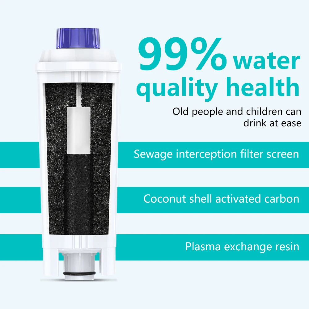 Coffee Replacement Filter for Delonghi Machines