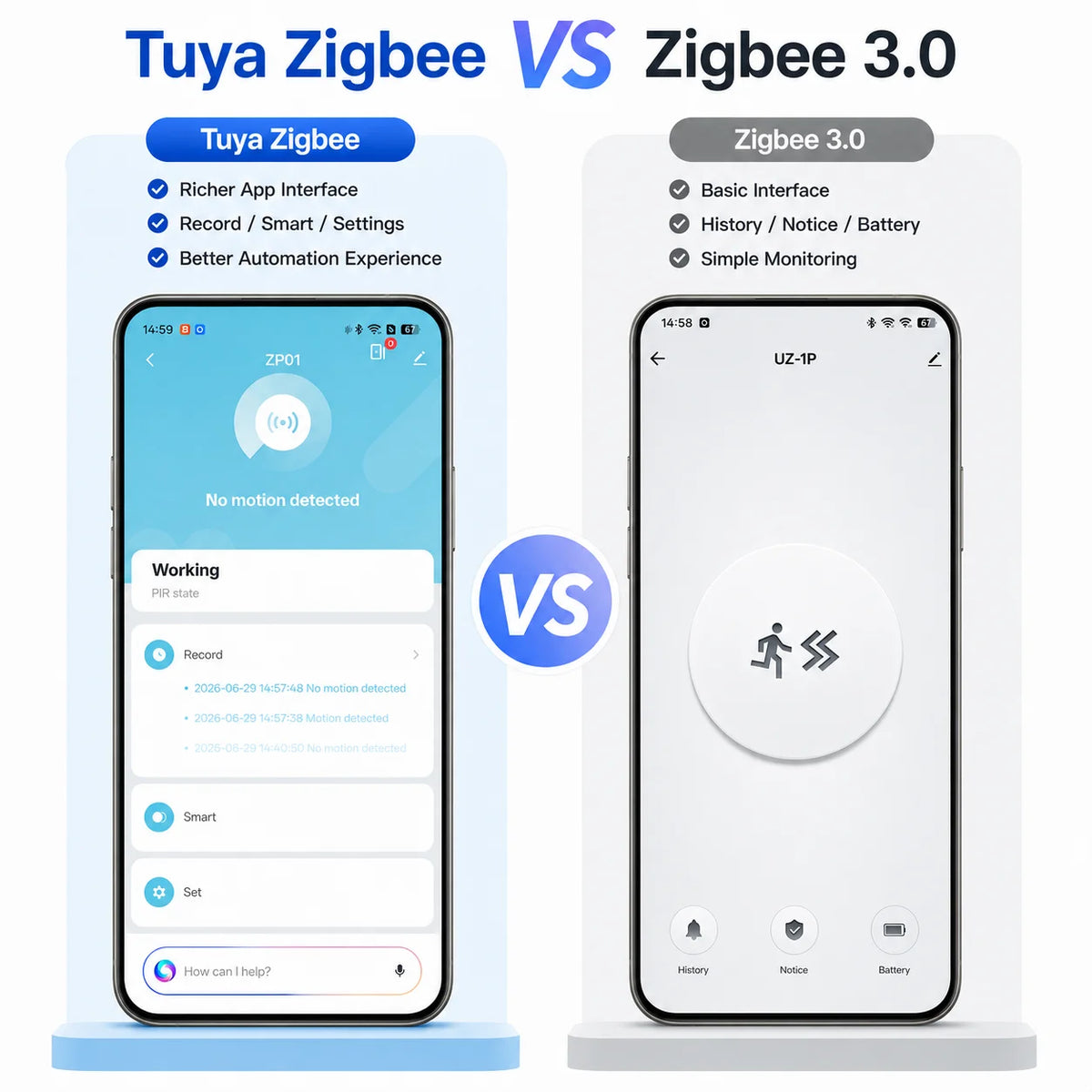 Zigbee PIR Motion Sensor - Platform Options