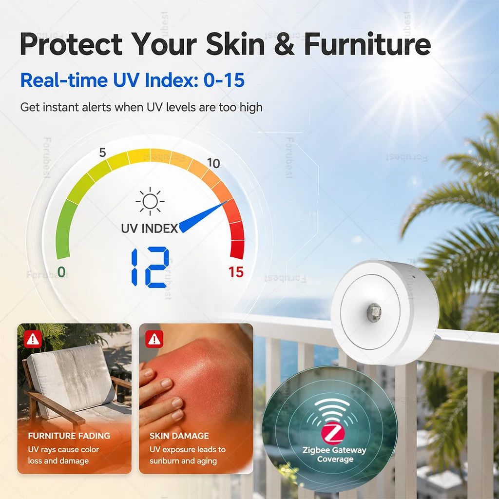 Zigbee 3.0 UV Sensor Atmospheric Pressure Luminance Temperature Weather Station Wireless Sensor Smart Automation For Zigbee2MQTT