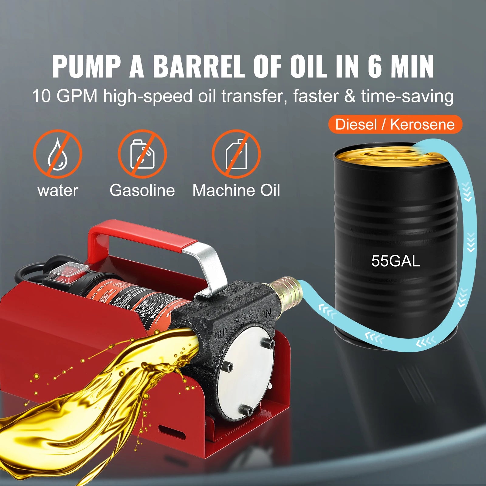 SucceBuy Σετ Αντλίας Μεταφοράς Πετρελαίου Diesel 10GPM 12V DC, Φορητή Ηλεκτρική Αυτοαναρροφητική Αντλία Μεταφοράς Καυσίμου για Επαναγέμιση