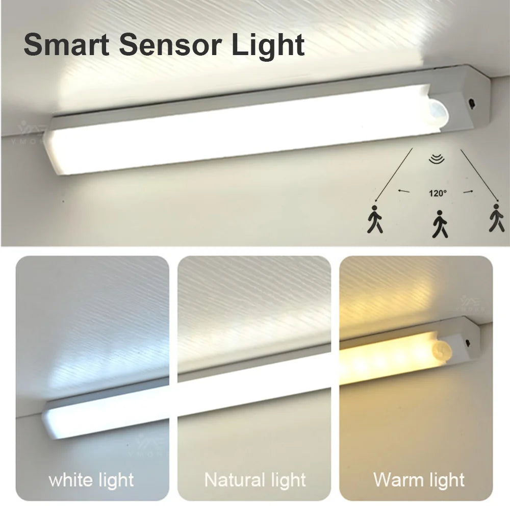 Rechargeable Magnetic Motion-Sensor Light Bar