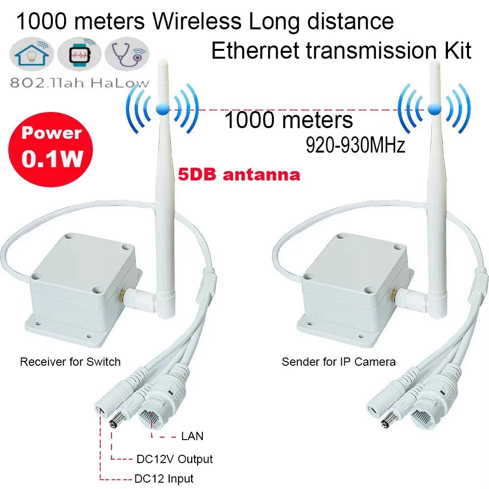 1KM Wireless WiFi Ethernet Transmission Kit for Cameras