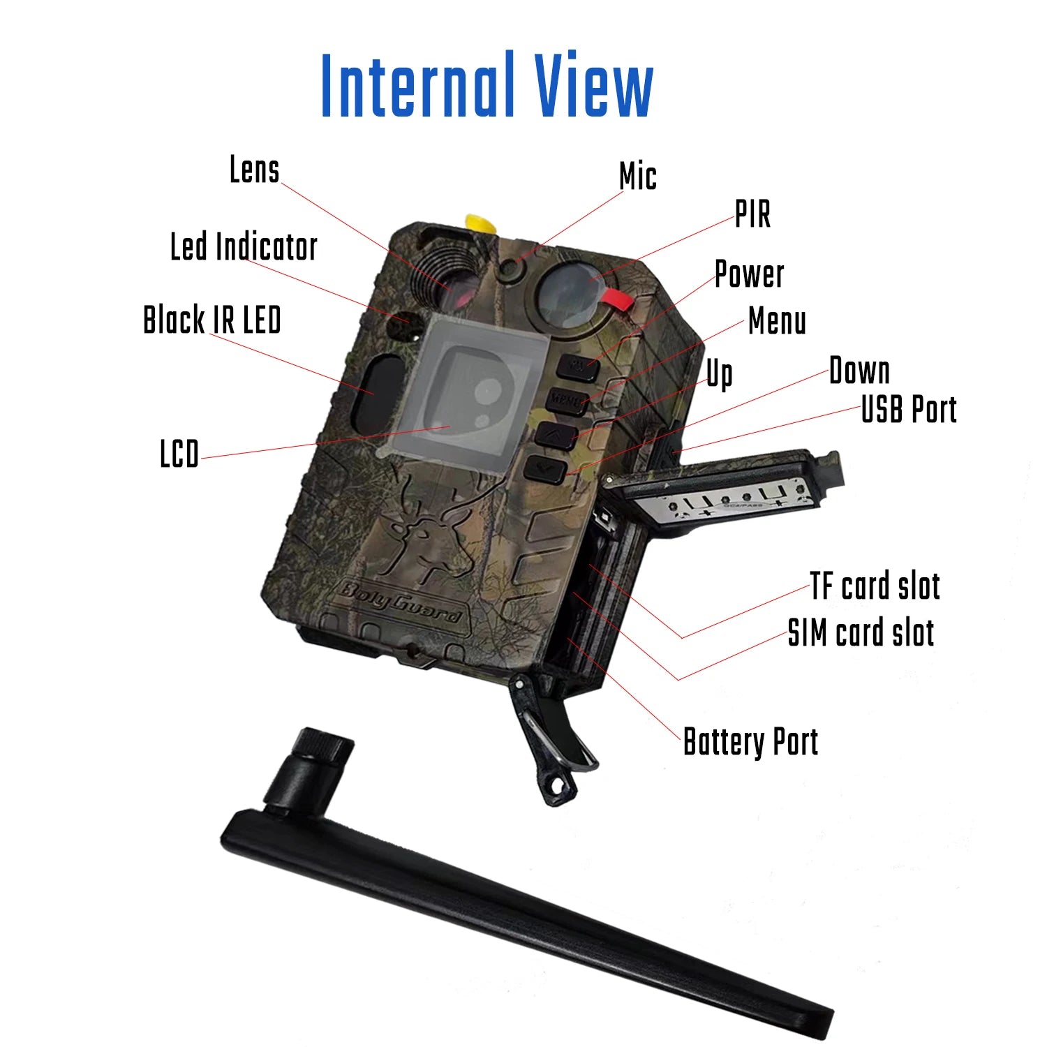 BolyGuard BG410-MS 4G LTE Trail Camera 4K 37MP Night Vision