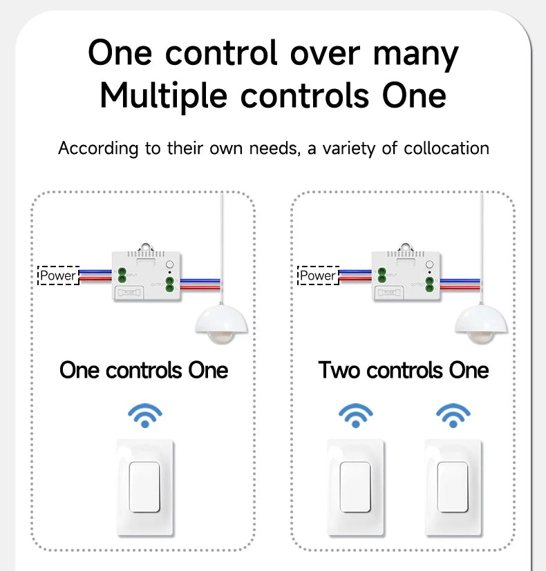 Interruttore a LED wireless cinetico 433MHz - kit opzioni