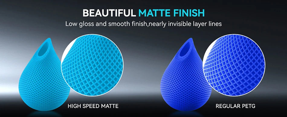 High Speed PETG Filament 1.75mm Matte 3D Printing Material