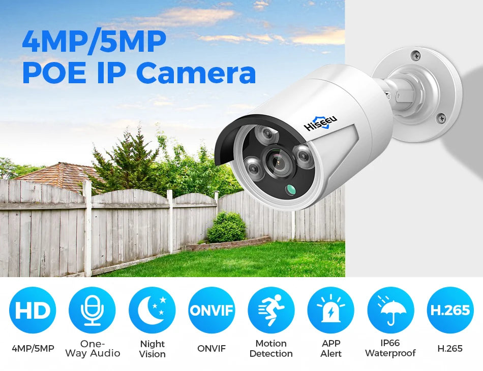 5MP POE IP Camera with Human Detection and Night Vision