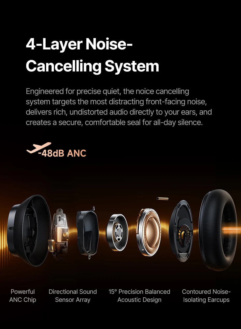 Cuffie Wireless Baseus Inspire XH1 ANC 100 Ore Hi-Res LDAC