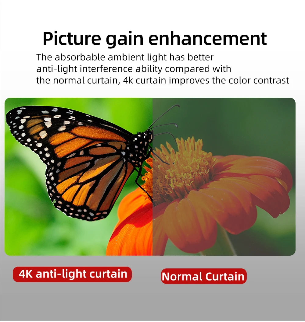 LEJIADA New 16:9 Anti-Light Easy Installation Free Projector Screen Metal Grey Portable ±30° Wide Viewing Angle Home 60-133 Inch