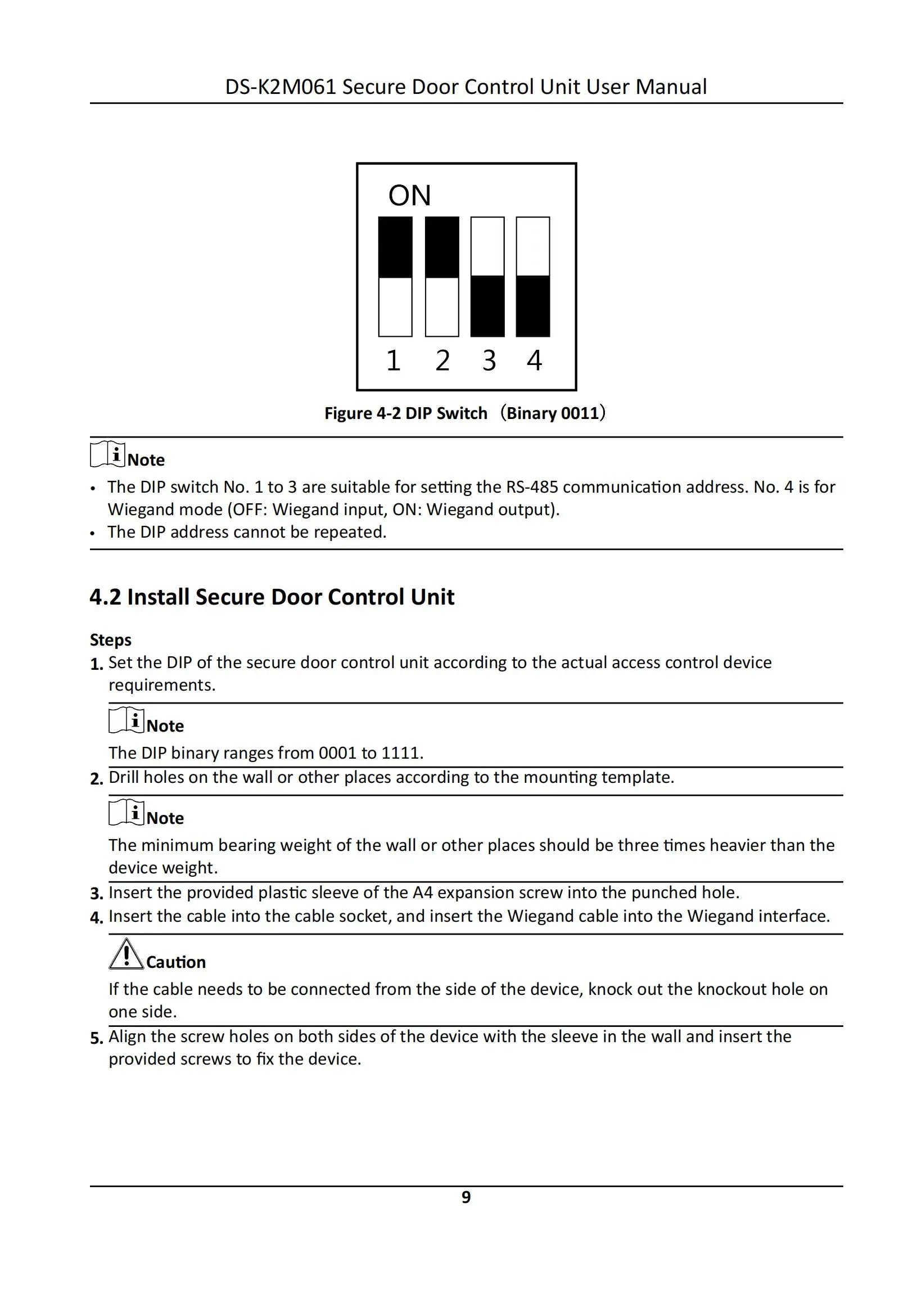 HIKVISION DS-K2M061 Secure Door Control Module
