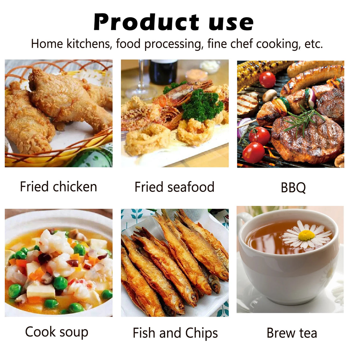 Digital Food Probe Thermometer