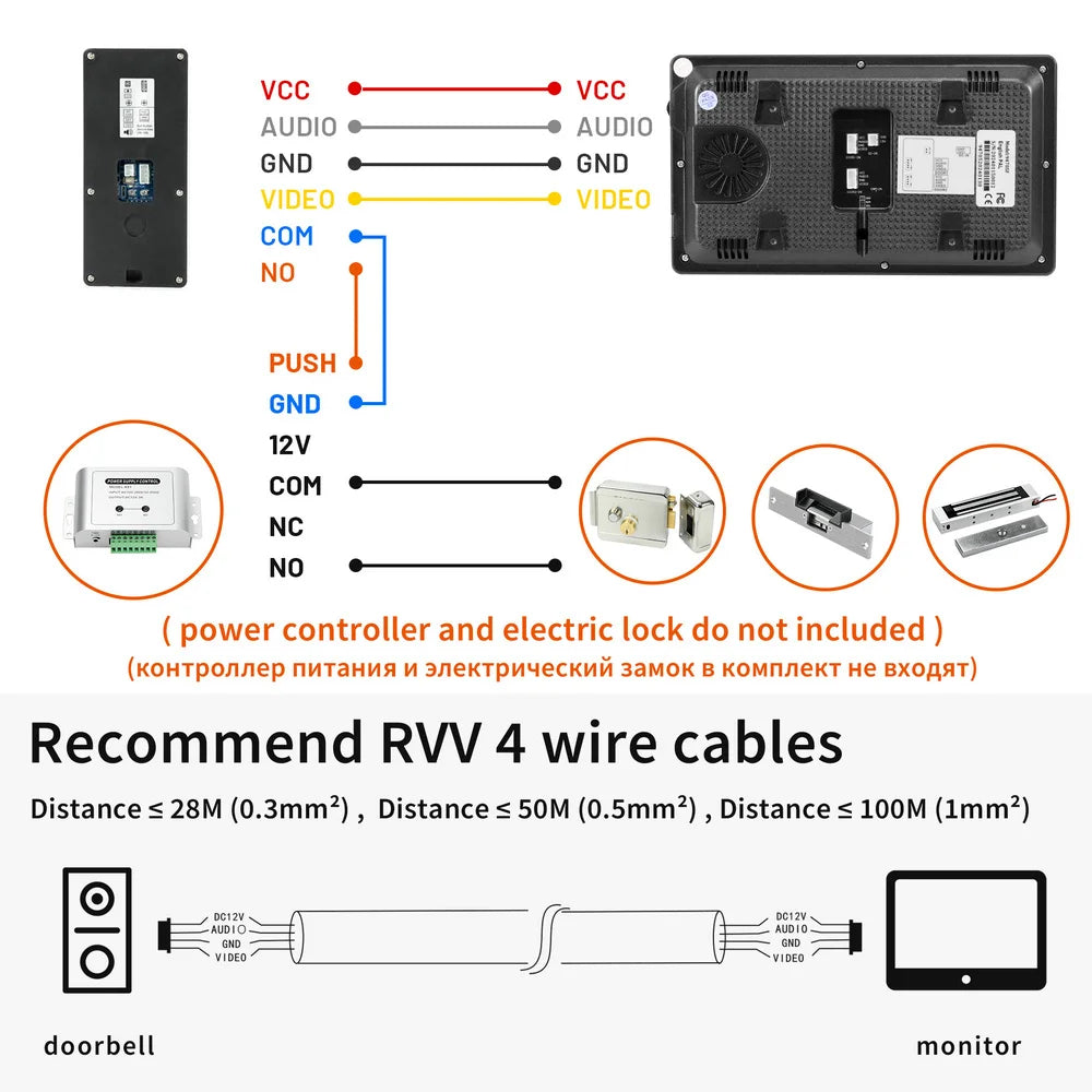 Indomita Wired Video Intercom System,Outdoor Door Phone Street Call Panel RFID Doorbell, Electronic Lock,Support AC 100V-240V Spy-shop.com