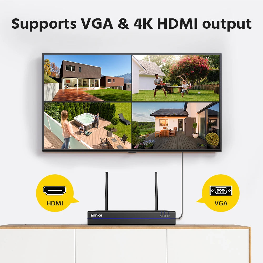 ANNKE 16-Channel Wireless NVR 4MP Dual-Lens Security System