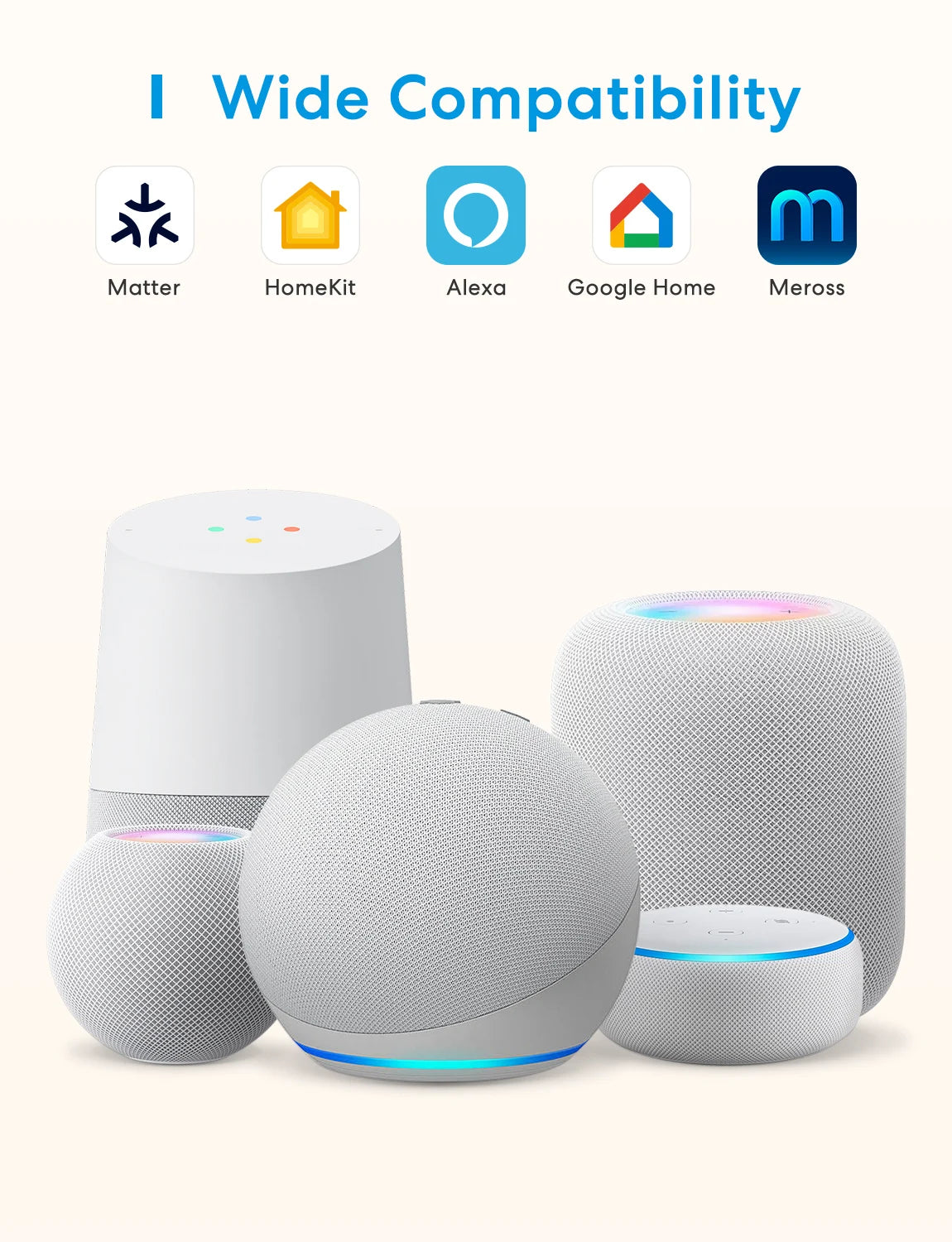 Meross Smart Wifi Hub MSH450