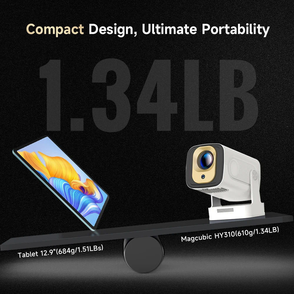 Magcubic Android 11 330ANSI HY310 проектор 4K Native 1080P Auto Focus Native Dual Wifi BT5.4 Air Mouse Voice Home Outdoor филм