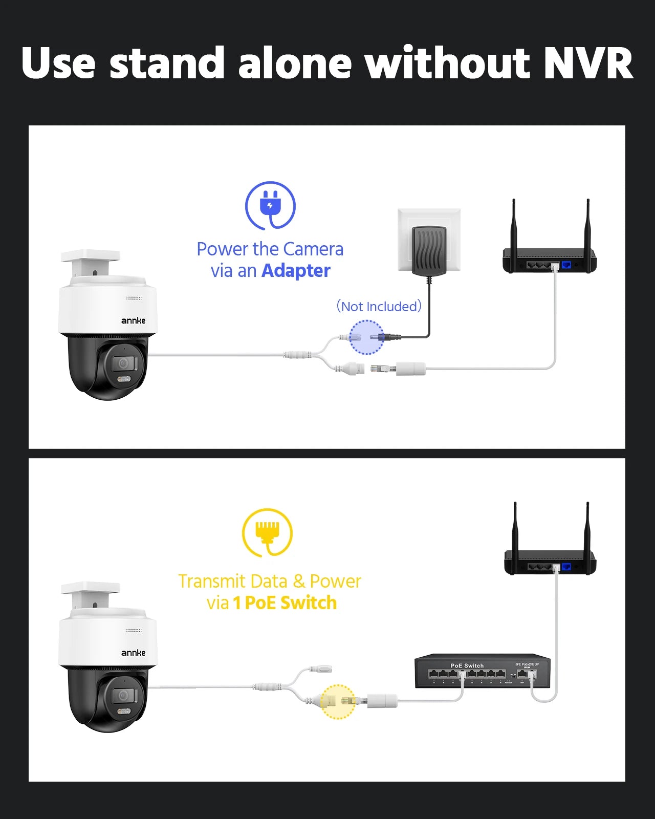 ANNKE 3K Smart Dual Light Dome Camera 12MP 8-Channel NVR Set