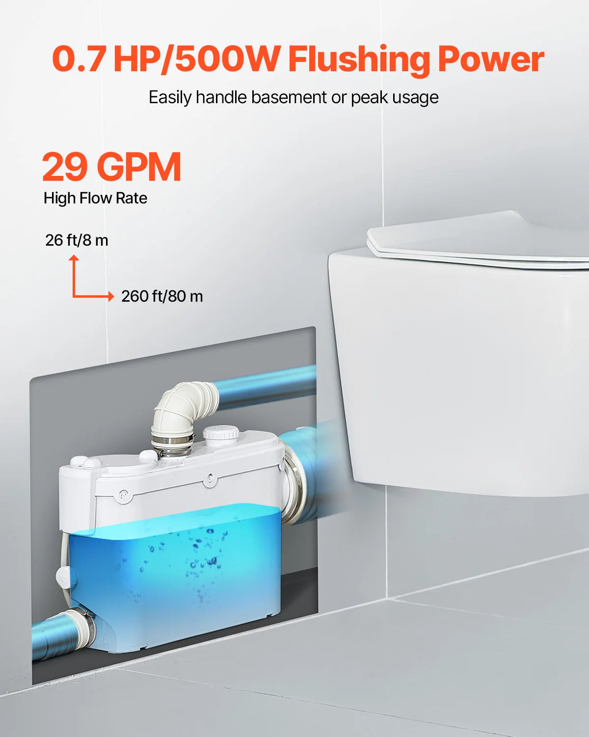 SucceBuy makeratorska pumpa 500 W, pretok 29 GPM, višina 26 ft / 8 m, stenska WC pumpa, 4 priklopi za vodo, odpadne vode, naprava za iztiskanje skozi steno