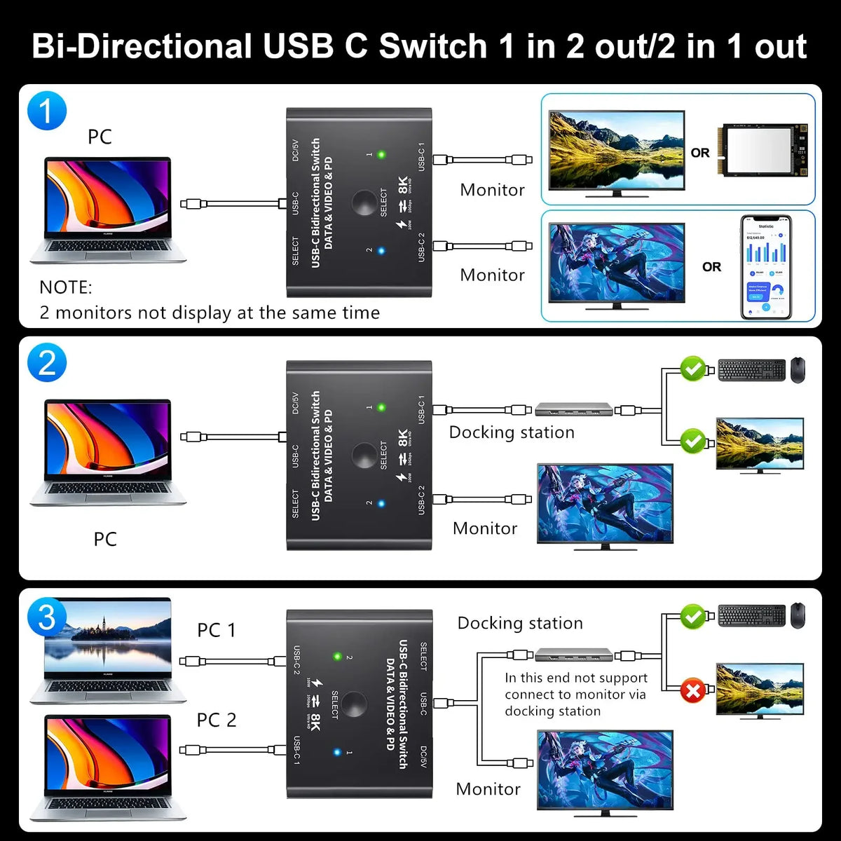 Bidirectional USB-C Video and Data Switch