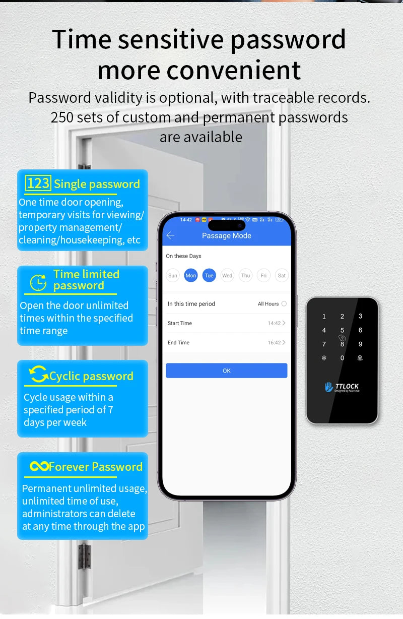 BSTUOKEY Étanche IP67 Serrure intelligente TTlock Contrôle d’accès Clavier Extérieur Empreinte Digitale Mot de passe Bluetooth 13.56MHz Carte App Déverrouiller