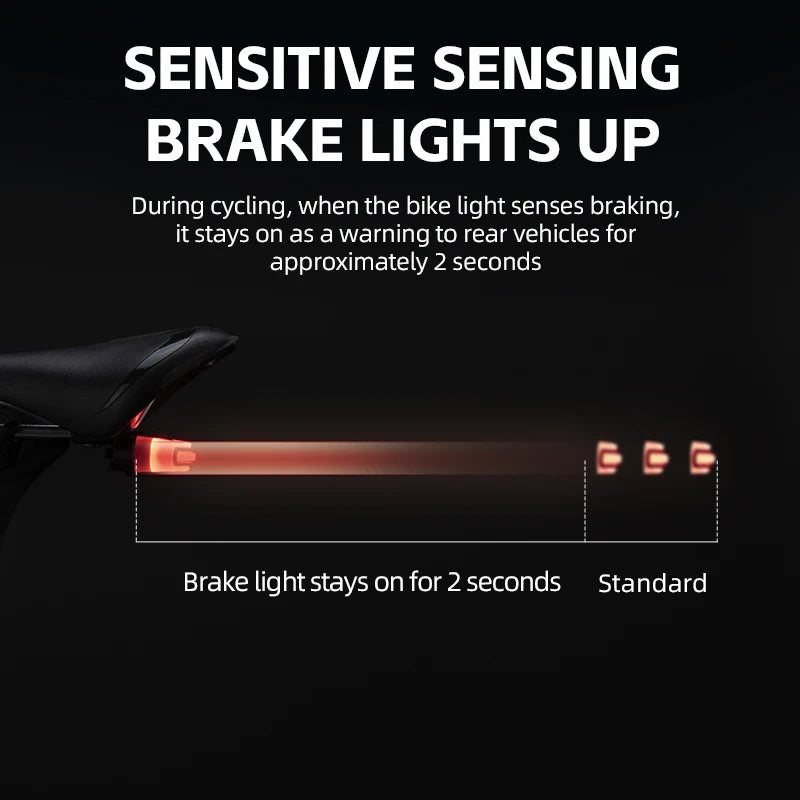 Smart Bicycle Tail Light with Brake Sensor, USB-C, IPX6 Waterproof