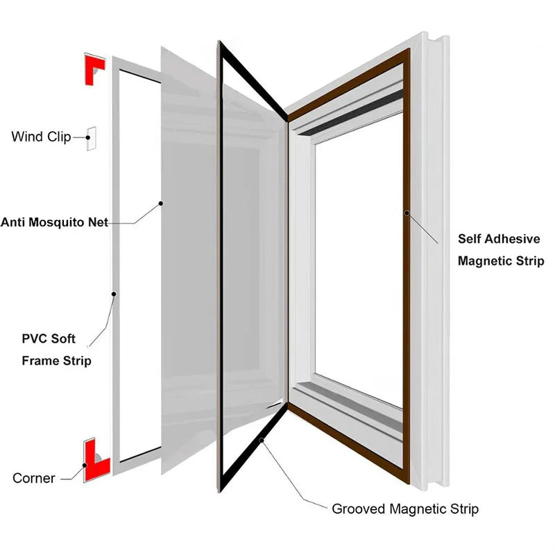 Removable Magnetic Window Insect Screen Kit