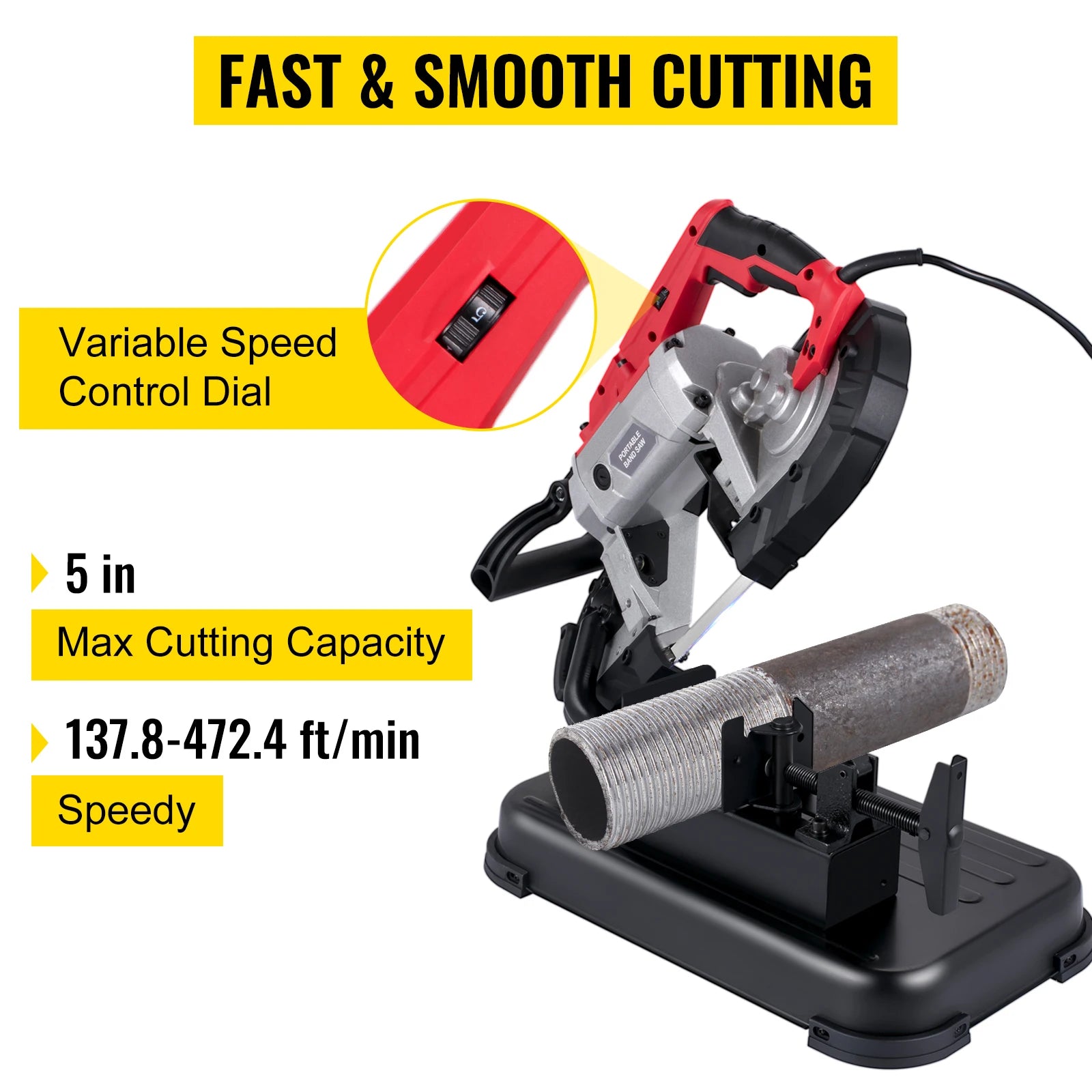 5-Inch Portable Band Saw with Variable Speed 1100W Motor