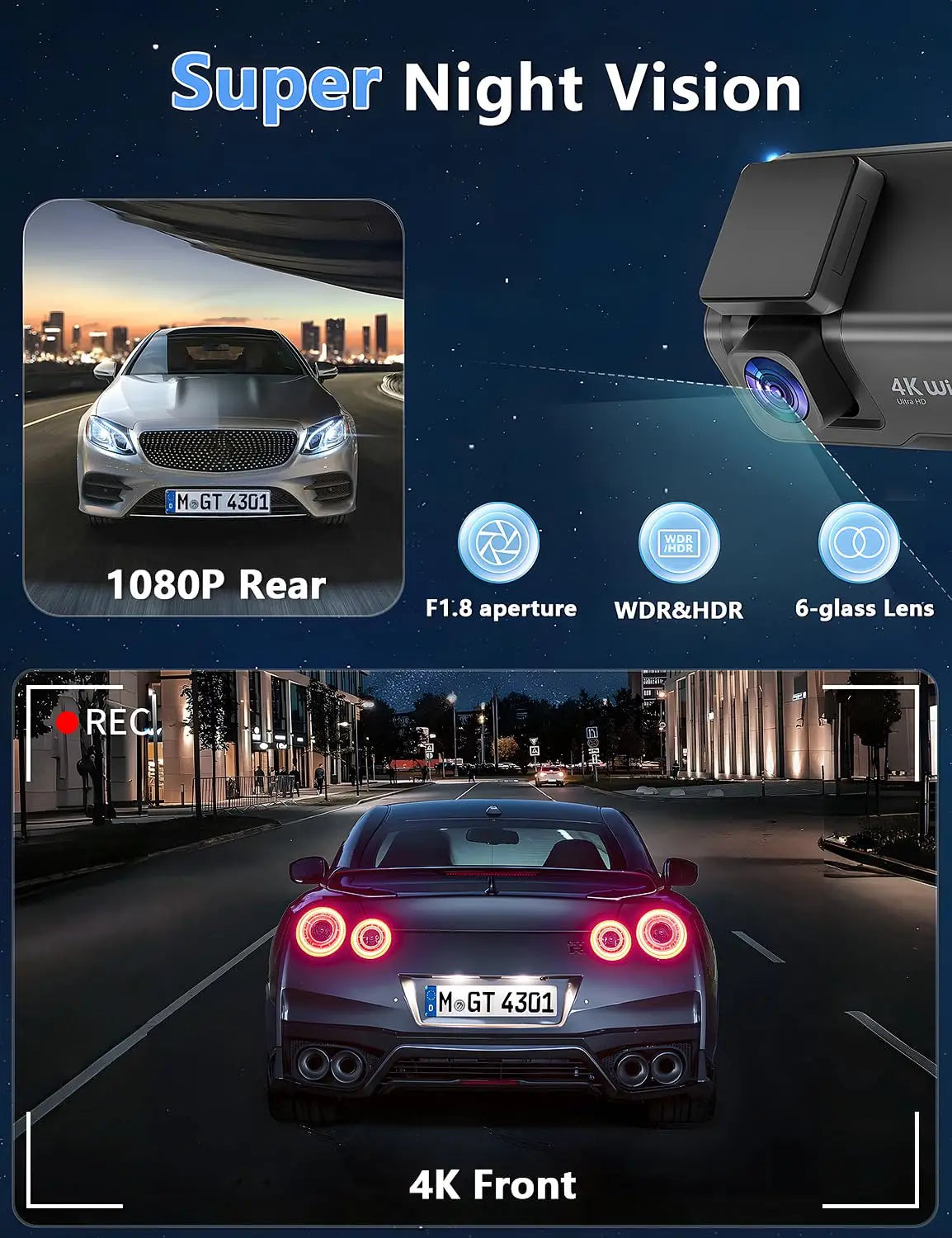 4K Front & Rear Dash Cam with WiFi, Night Vision & Parking Monitor