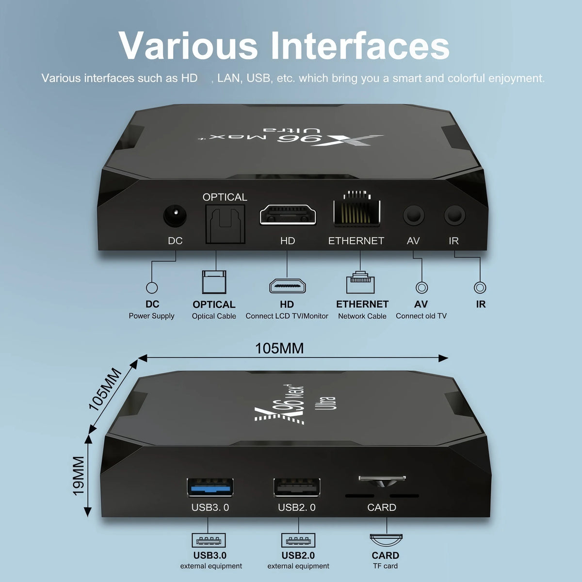 X96 Max+Ultra Android 11 TV Box Amlogic S905X4 4GB RAM 64GB ROM 8K Decoding AV1 Codec Dual WiFi 2.4G&5G BT4.0 USB3.0 HDR10+ Media Player Smart Set Top Box Decodificador