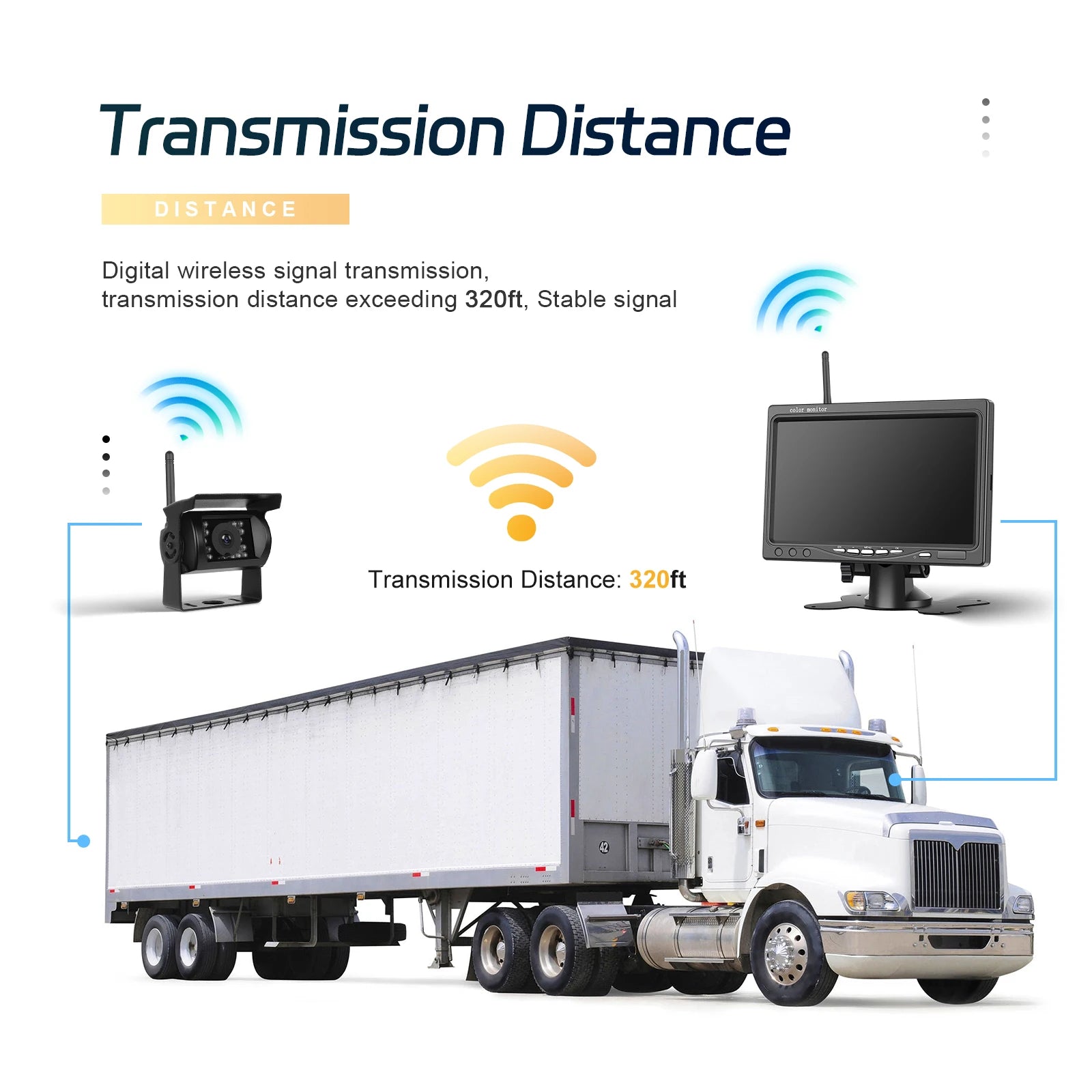 Monitor de Ecrã IPS de 7" Leekooluu para Carro, Câmara de Reversão Sem Fios à Prova de Água com BSD para Camioneta/Autocarro/Caravana