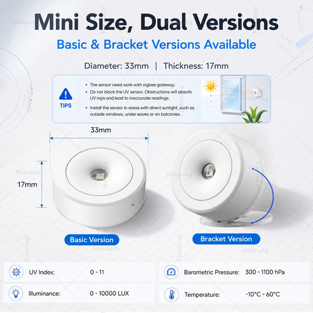 Zigbee 3.0 UV Sensor Atmospheric Pressure Luminance Temperature Weather Station Wireless Sensor Smart Automation For Zigbee2MQTT
